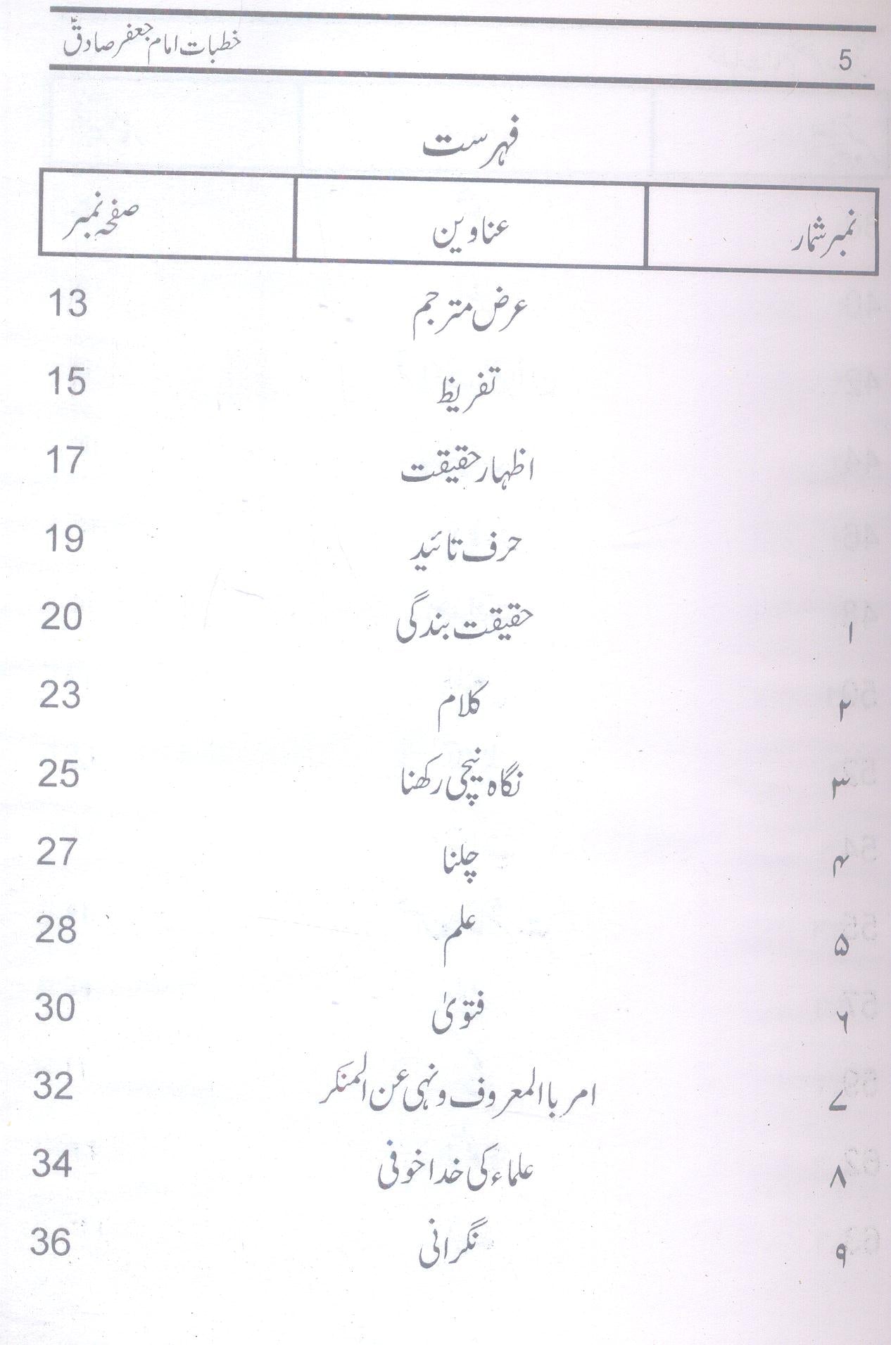 Anwar e Marfat | انوار معرفت