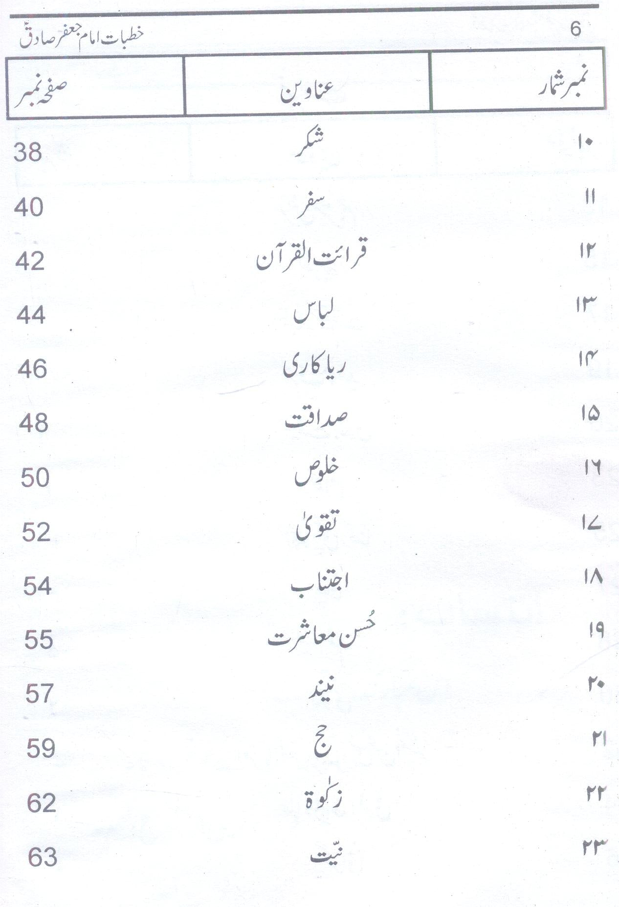 Anwar e Marfat | انوار معرفت