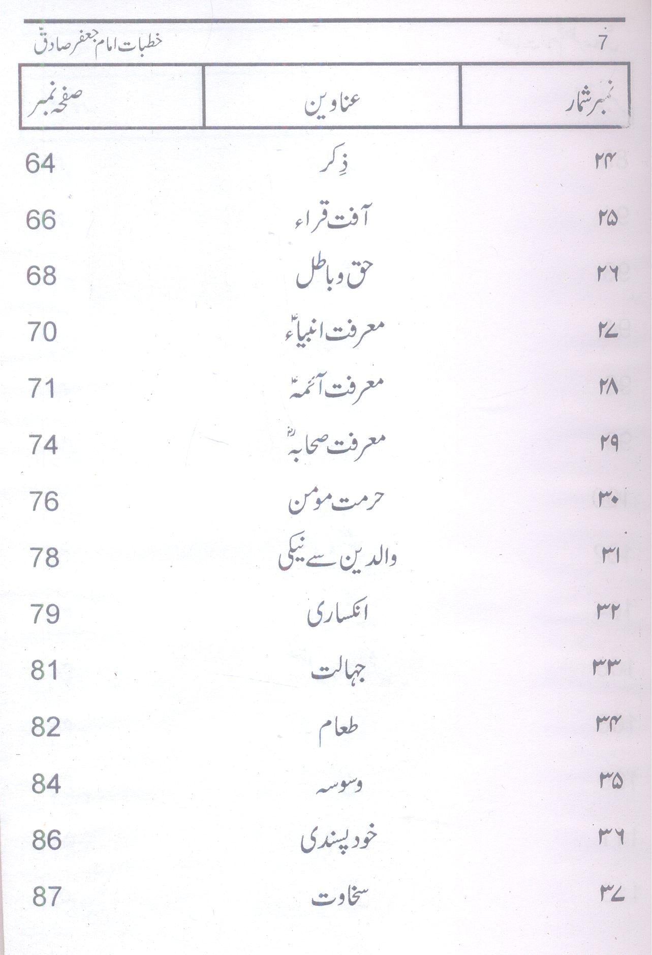 Anwar e Marfat | انوار معرفت