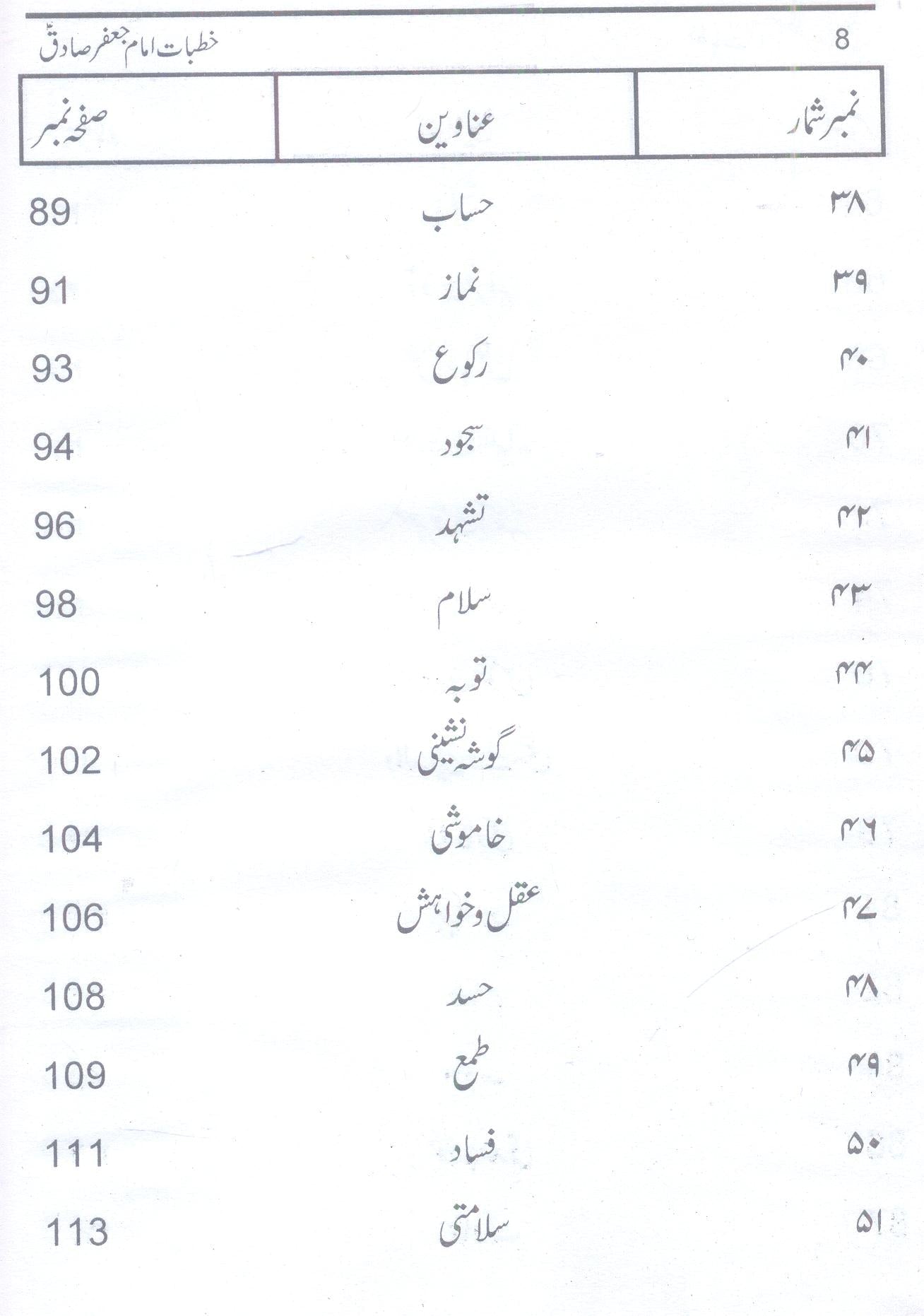 Anwar e Marfat | انوار معرفت