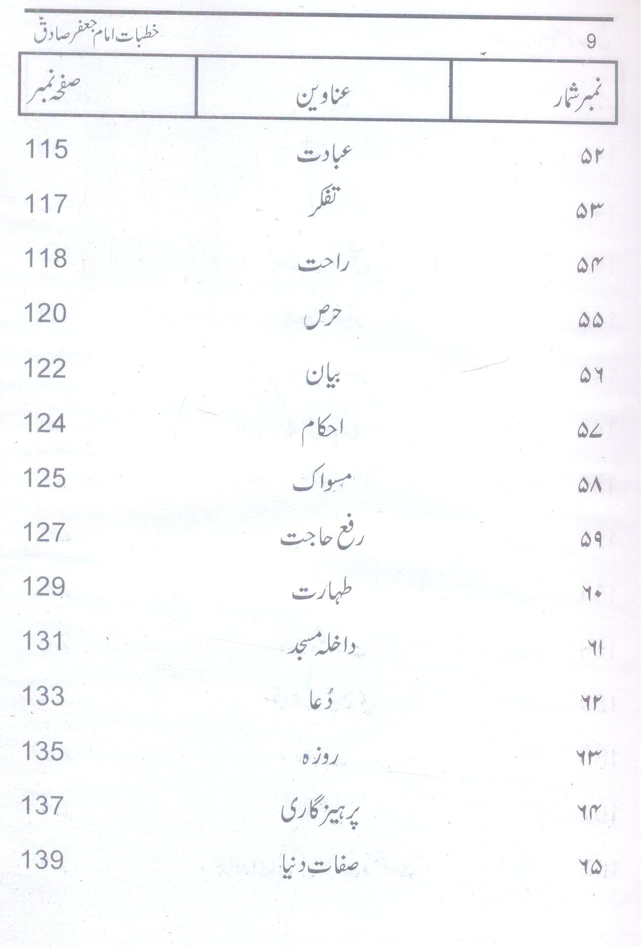 Anwar e Marfat | انوار معرفت