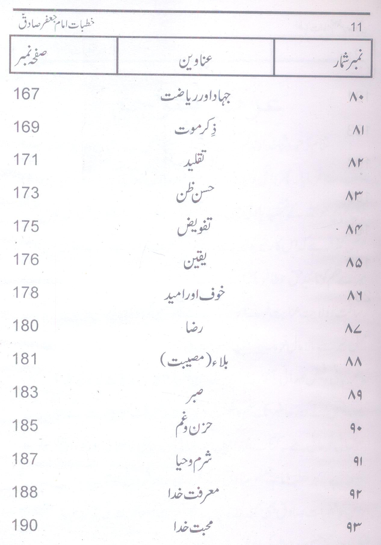 Anwar e Marfat | انوار معرفت