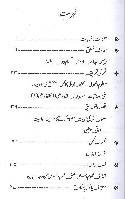 Aqliyat e Muaasir | عقلیات معاصر