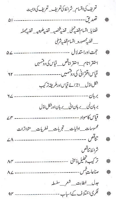 Aqliyat e Muaasir | عقلیات معاصر