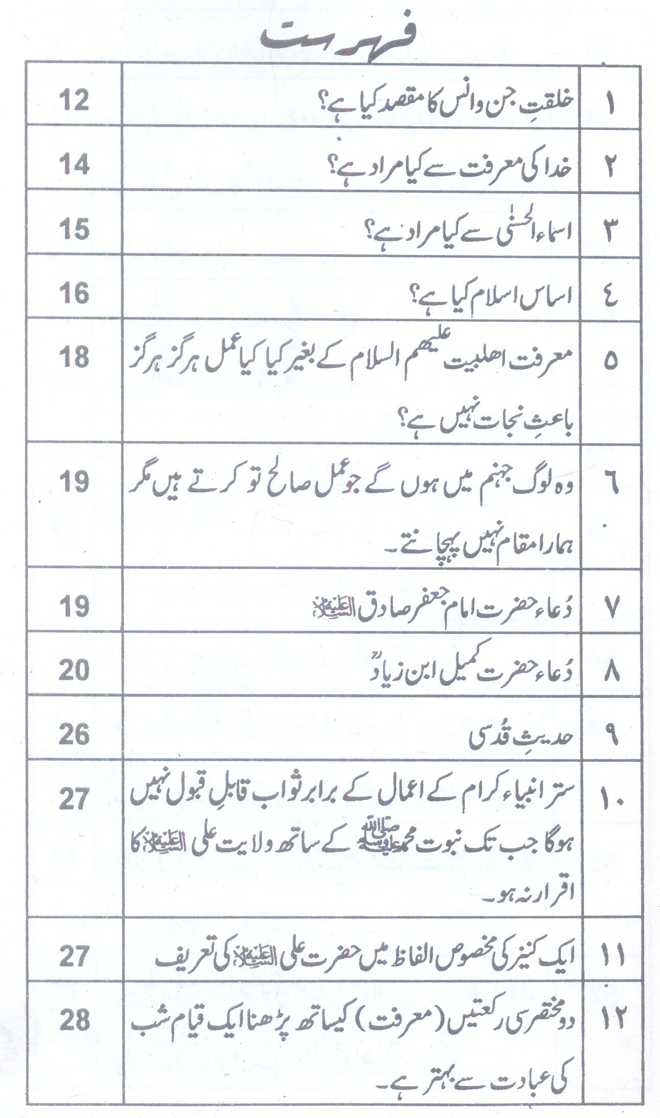 Asbaat ul shahadat ul Aaimma fil salat | اثبات الشھادۃ الآئمہ فی الصلواۃ