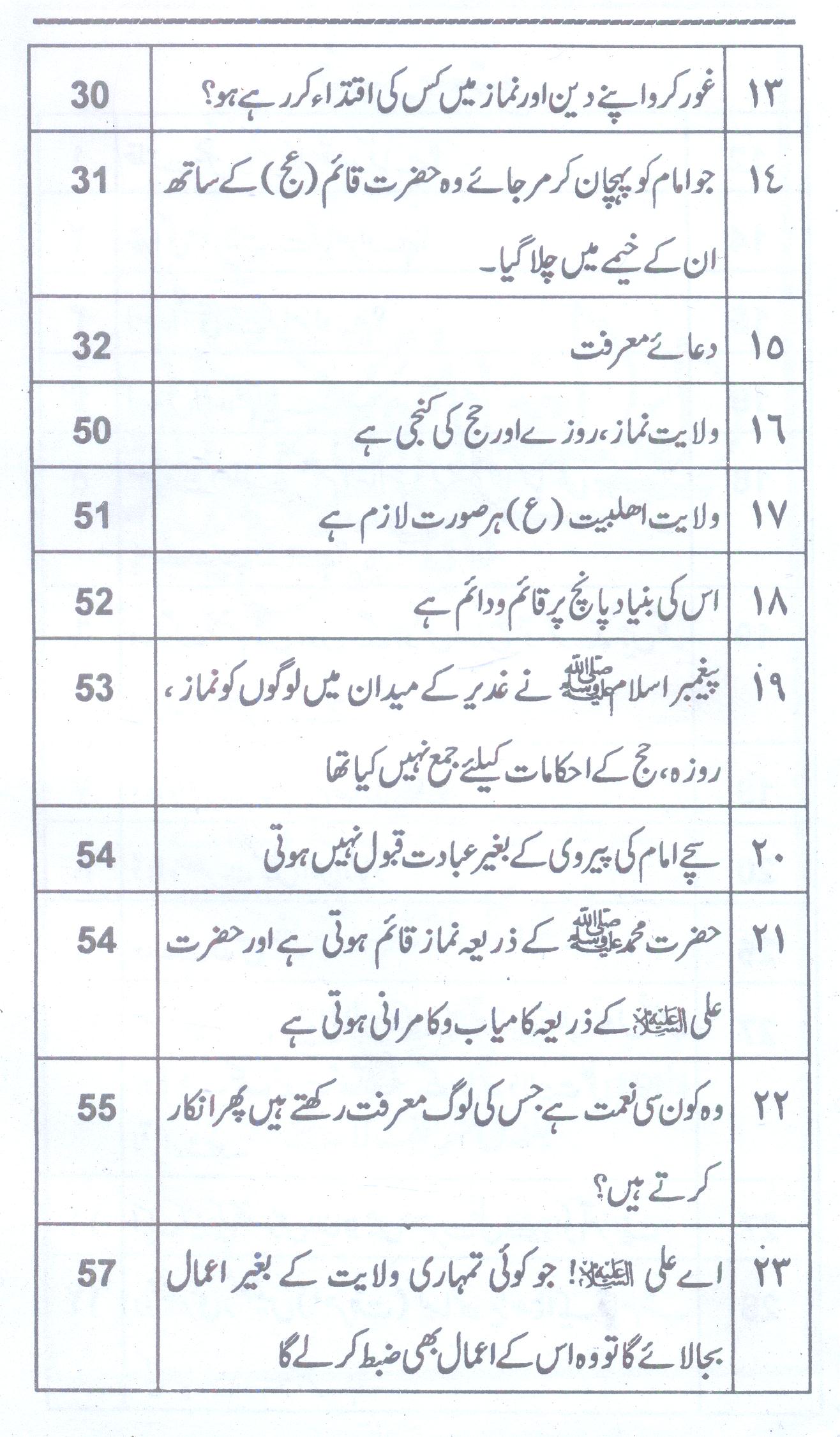 Asbaat ul shahadat ul Aaimma fil salat | اثبات الشھادۃ الآئمہ فی الصلواۃ