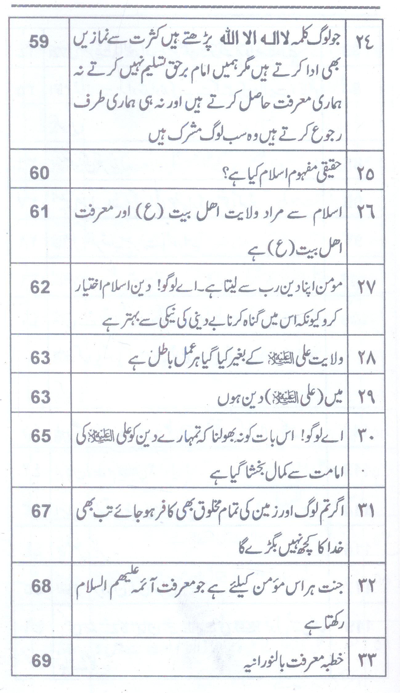 Asbaat ul shahadat ul Aaimma fil salat | اثبات الشھادۃ الآئمہ فی الصلواۃ