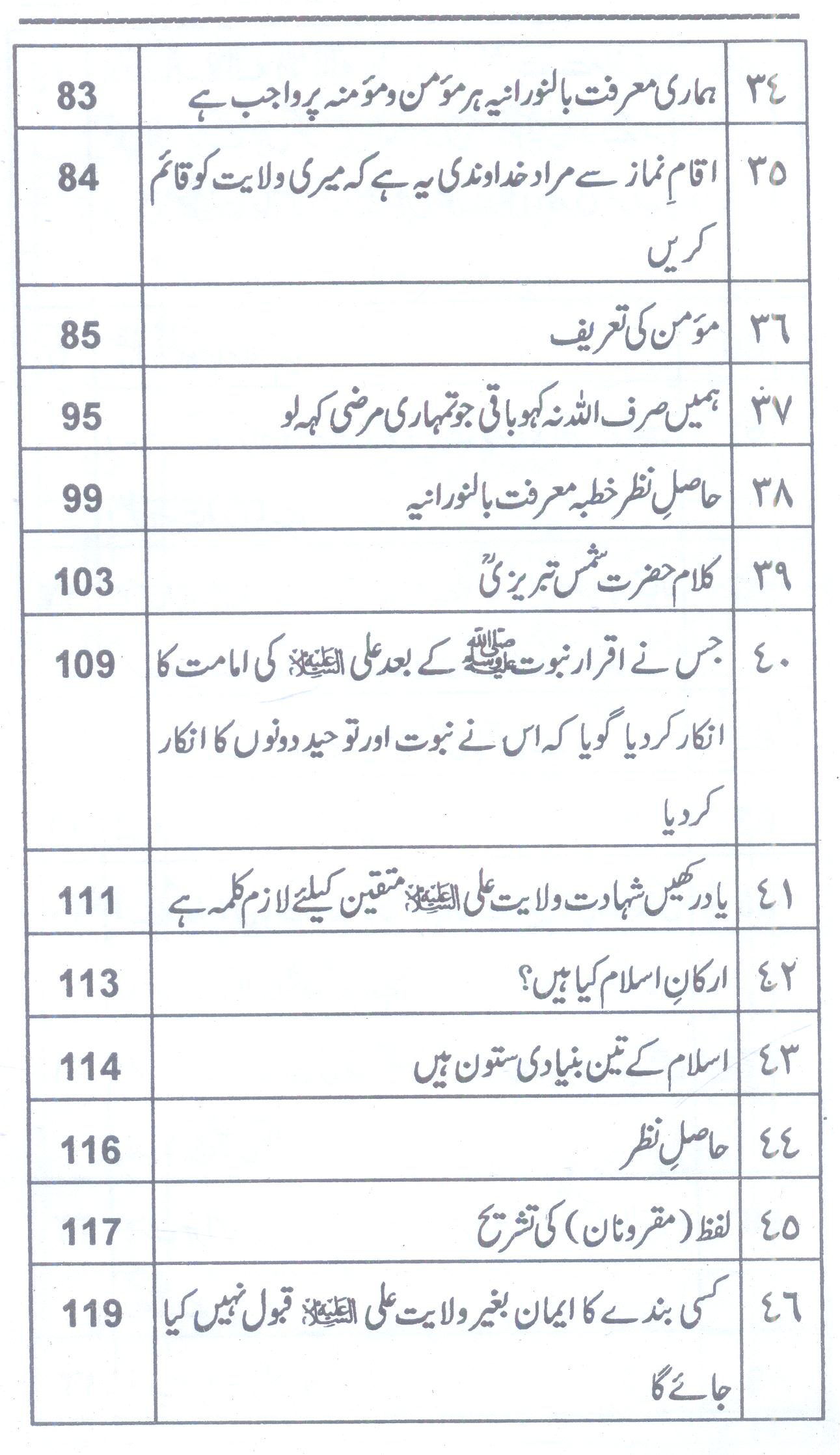 Asbaat ul shahadat ul Aaimma fil salat | اثبات الشھادۃ الآئمہ فی الصلواۃ