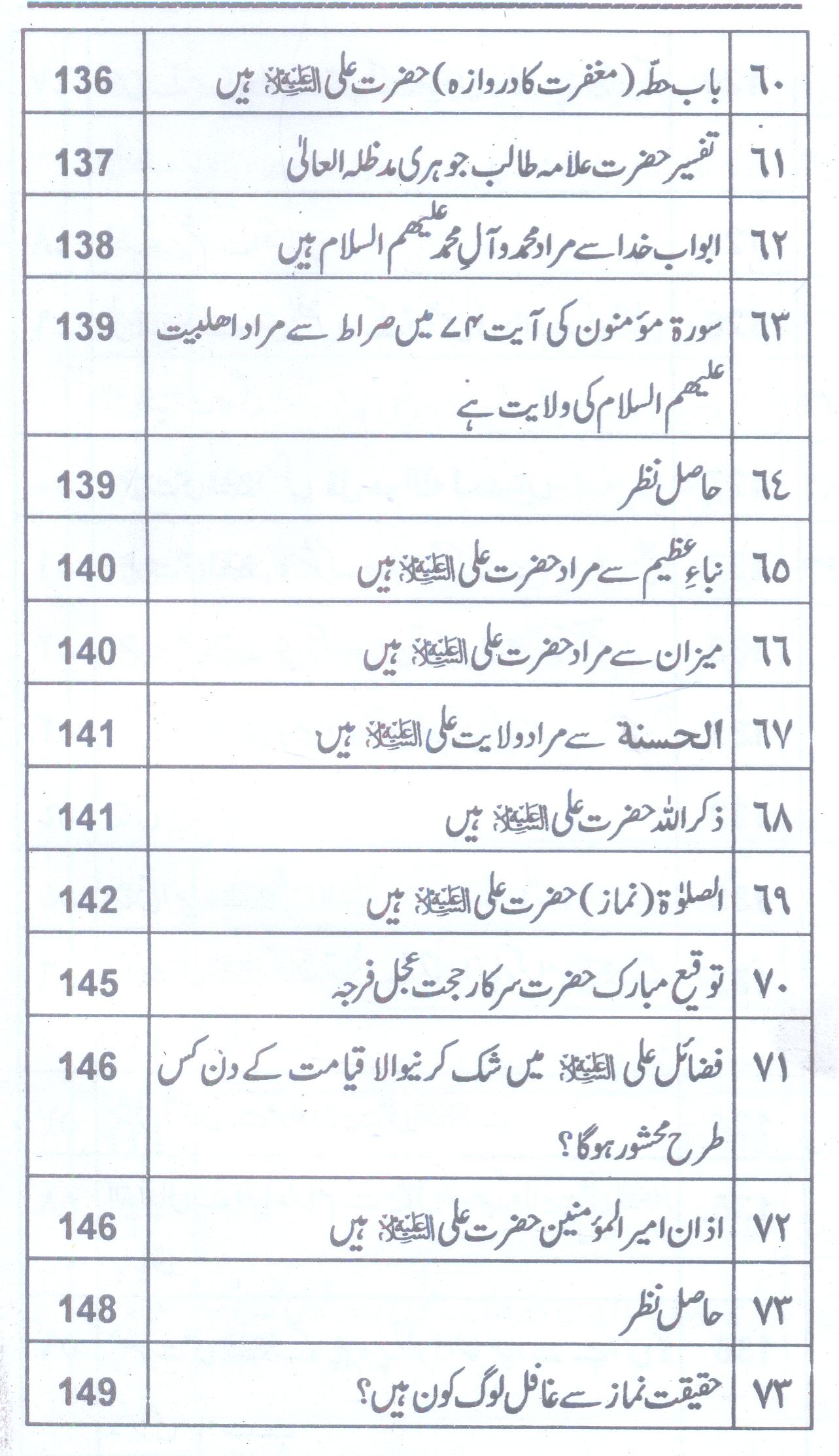 Asbaat ul shahadat ul Aaimma fil salat | اثبات الشھادۃ الآئمہ فی الصلواۃ