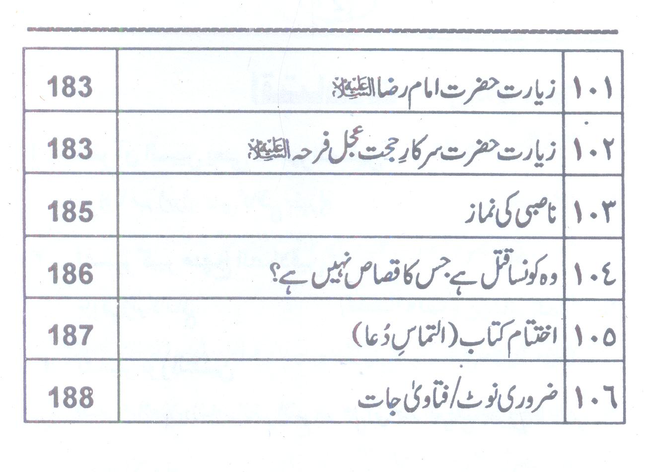 Asbaat ul shahadat ul Aaimma fil salat | اثبات الشھادۃ الآئمہ فی الصلواۃ