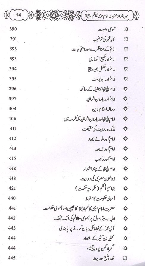 Aseer e Baghdaad Imam Musa Kazim A.s | اسیر بغداد امام موسی کاظم علیہ السلام