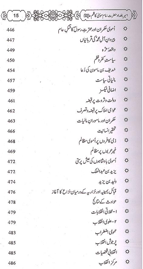 Aseer e Baghdaad Imam Musa Kazim A.s | اسیر بغداد امام موسی کاظم علیہ السلام