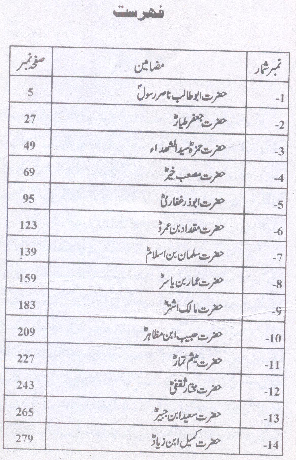 Ashab e Rasool | اصحاب رسول