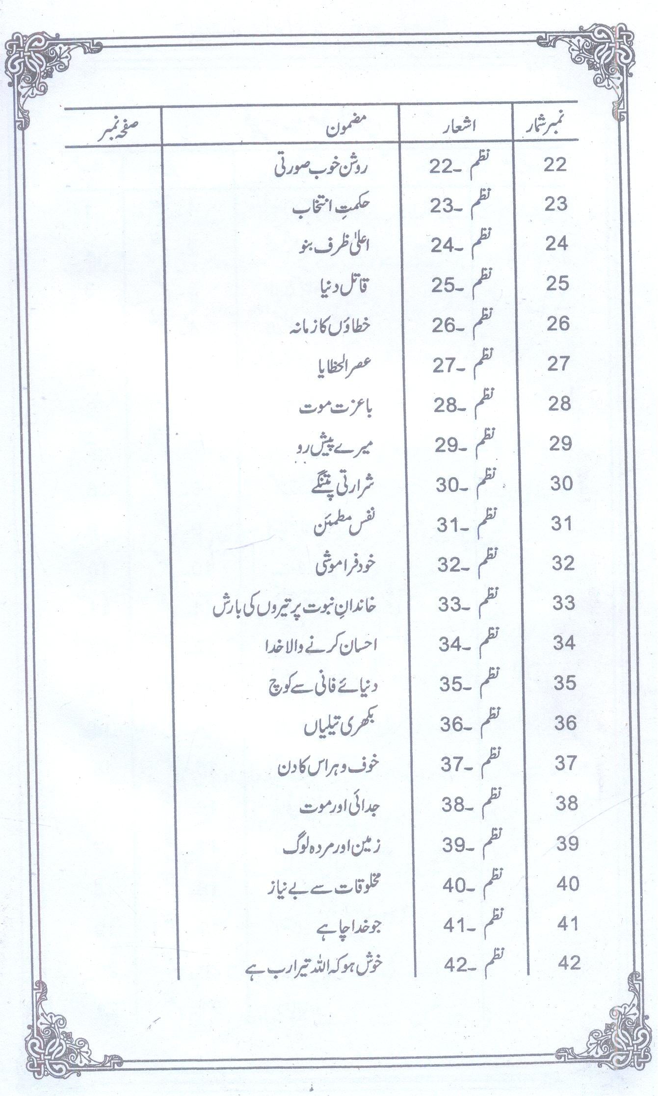 Ashaar | اشعار حضرت امام حسین