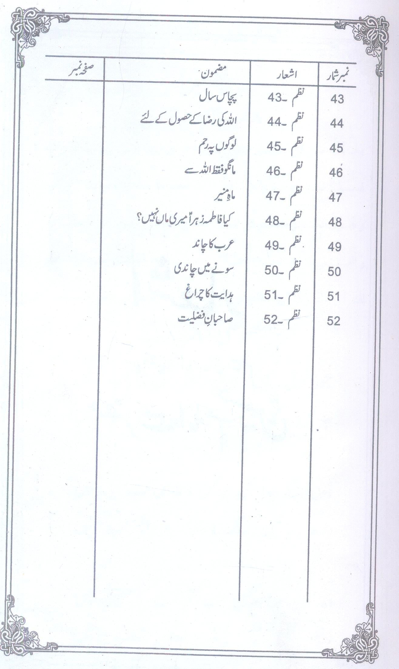 Ashaar | اشعار حضرت امام حسین