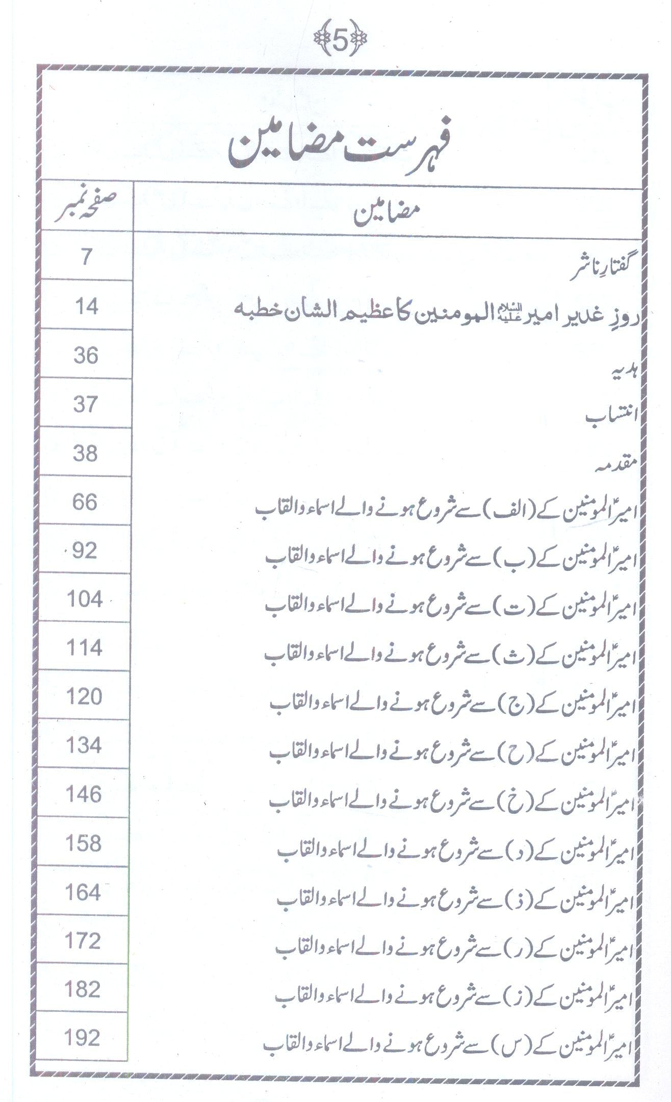 Asmaa o Alqaab Ameer ul Momineen as | اسما و القاب امیر المومنین