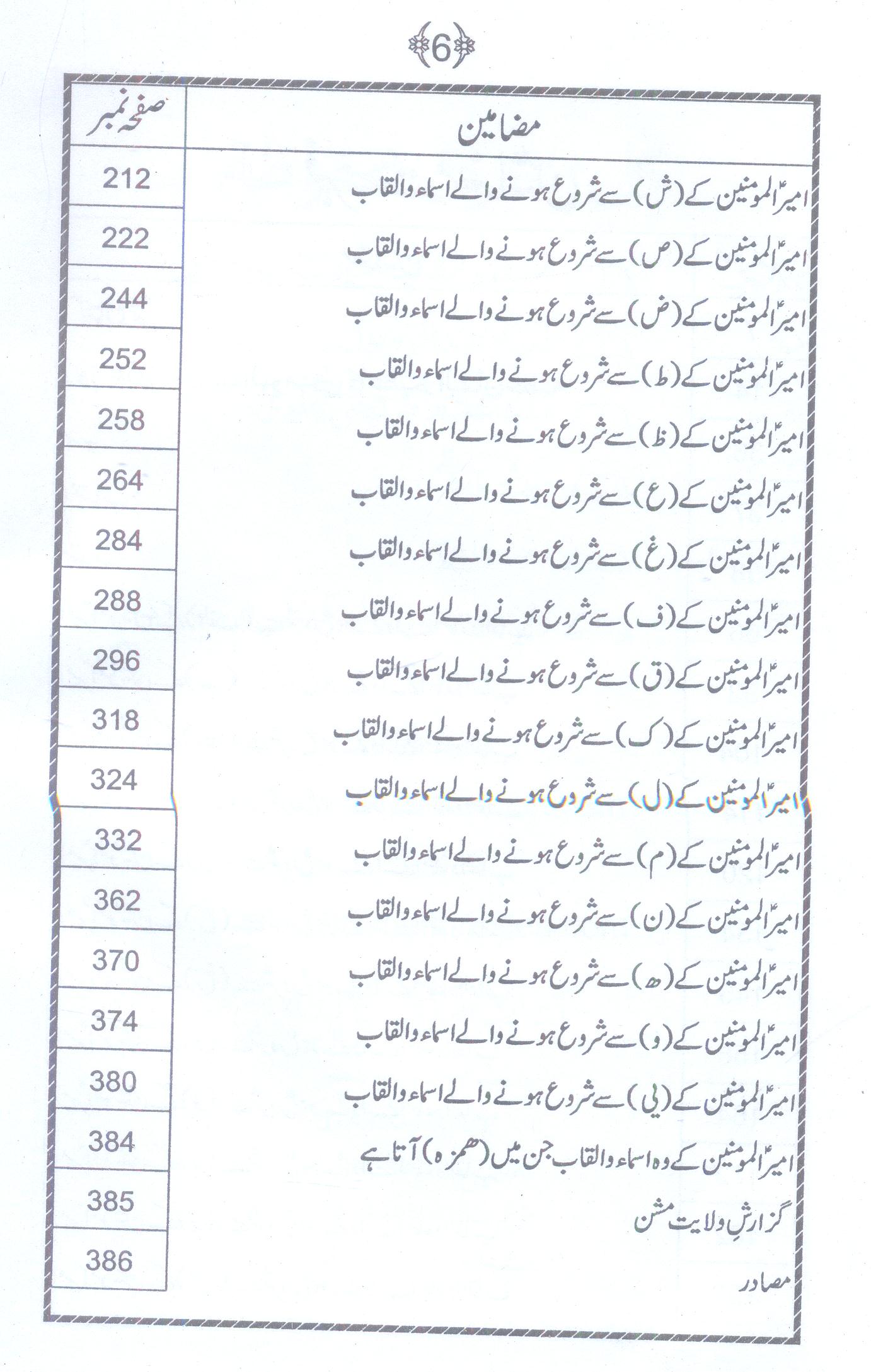 Asmaa o Alqaab Ameer ul Momineen as | اسما و القاب امیر المومنین