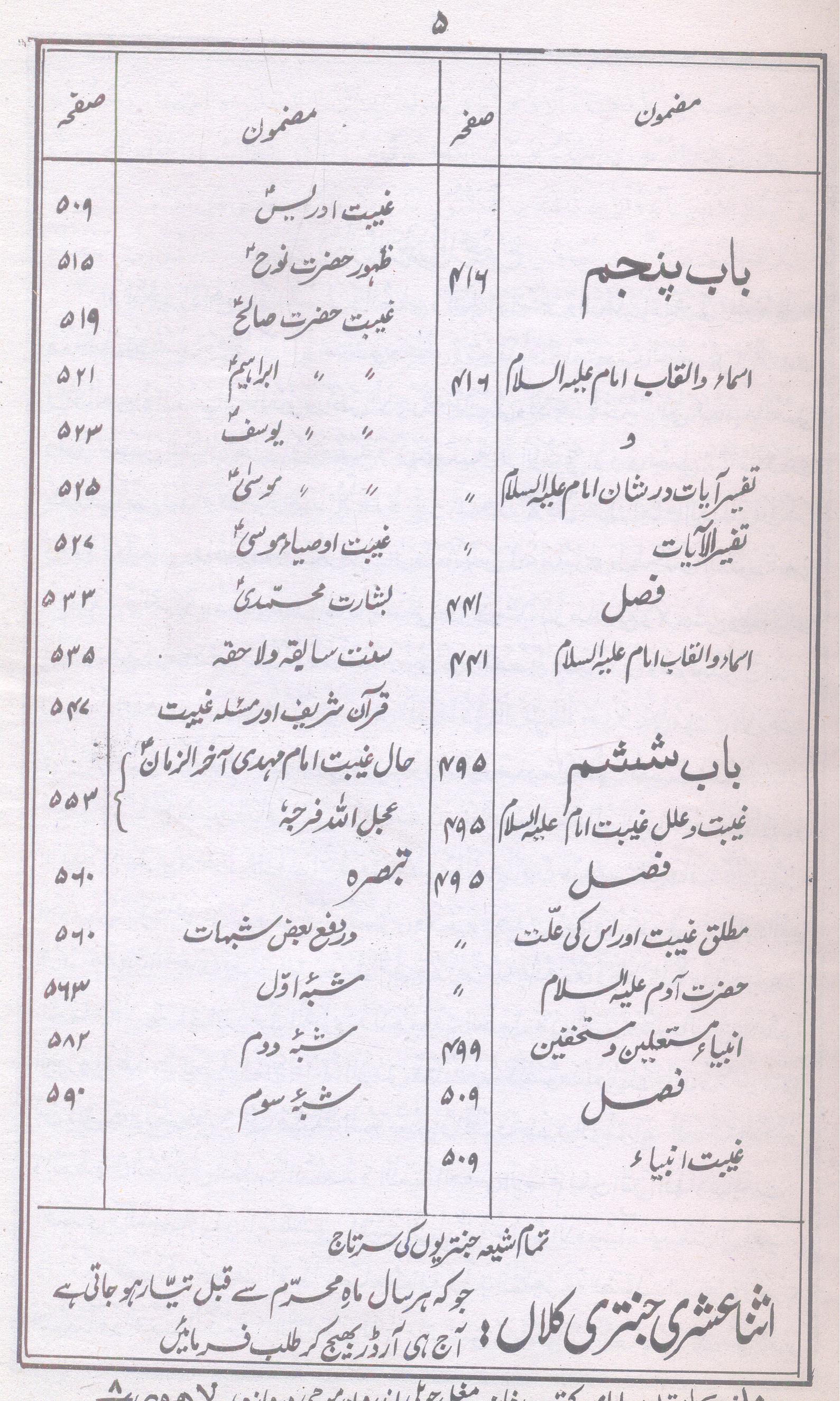 Al Sirat e Sawi fi Ehwal e Mehdi as | الصراط السوی فے احوال المہدی