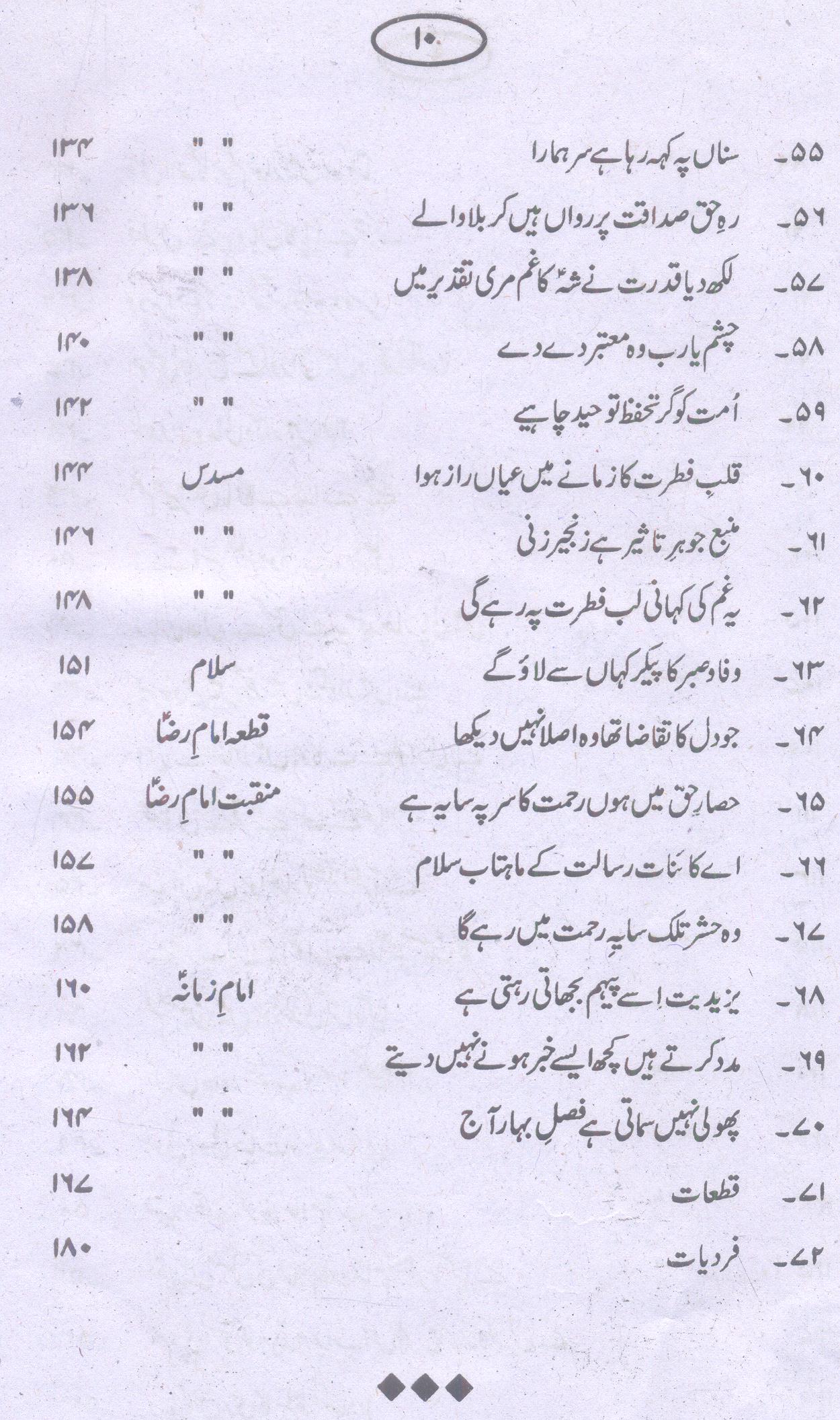 Ataa e  Aal e Abaa | عطاے آل عبا