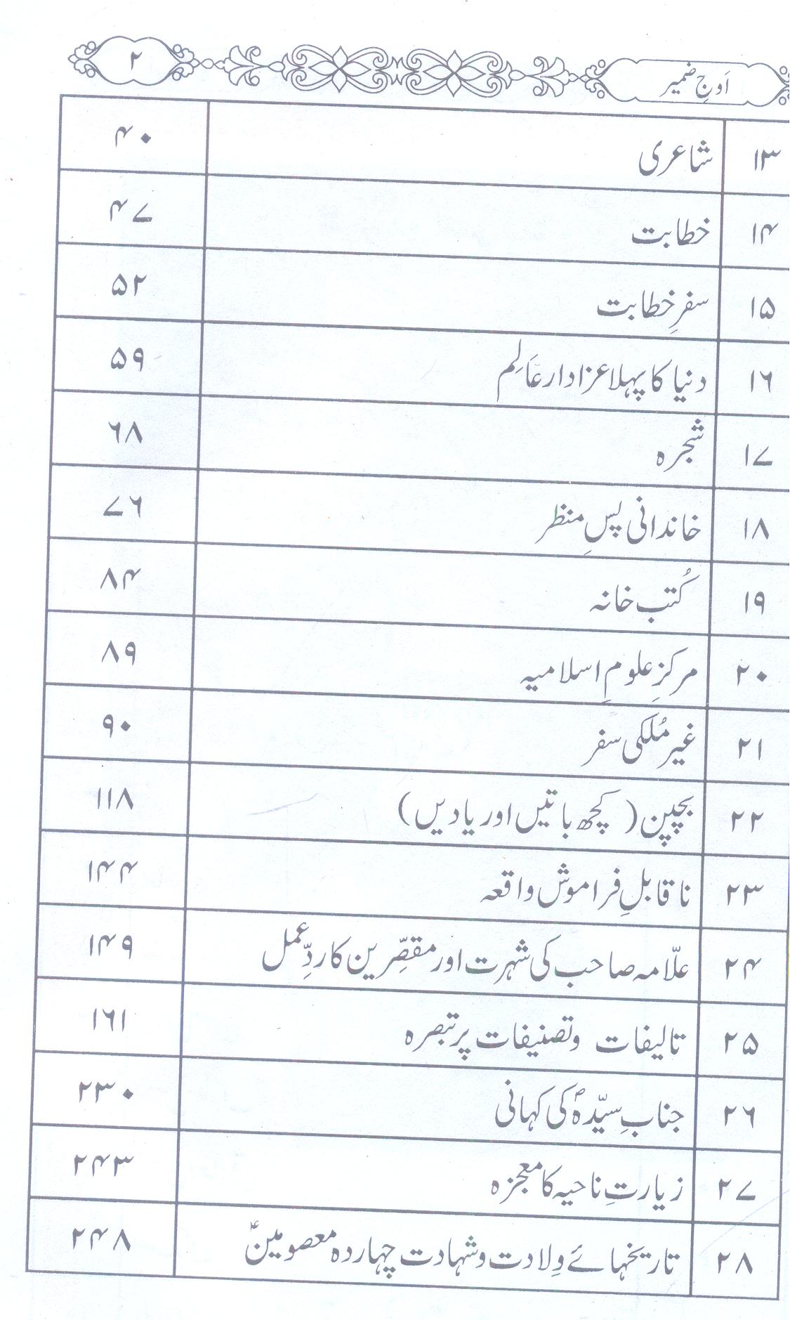 Auj e Zameer | اوج ضمیر