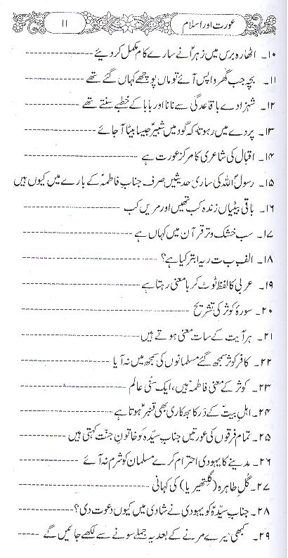 Aurat aur islam  | عورت اور اسلام