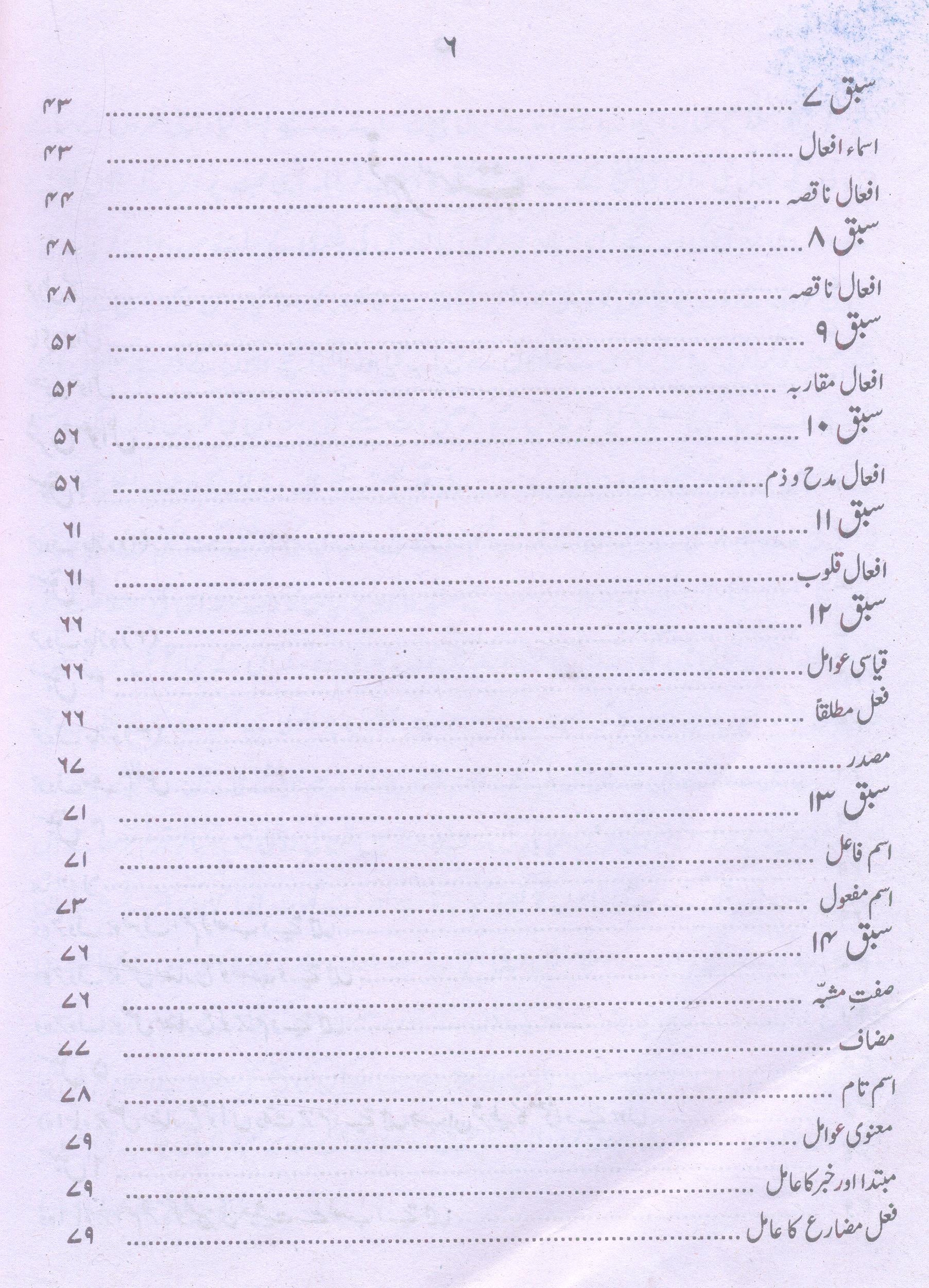 Awaamil o Shara Awaamil | عوامل و شرح عوامل