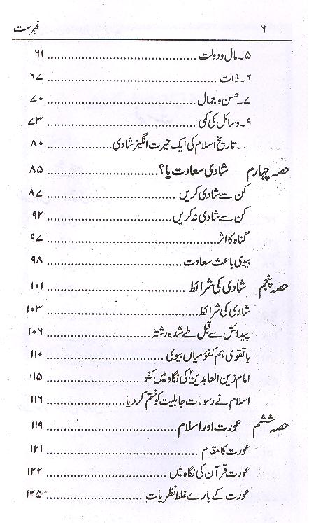 Azdawaji Zindagi ka Islami Asloob | ازداوجی زندگی کا اسلامی اسلوب