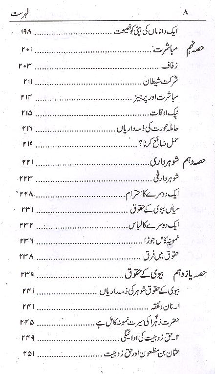 Azdawaji Zindagi ka Islami Asloob | ازداوجی زندگی کا اسلامی اسلوب
