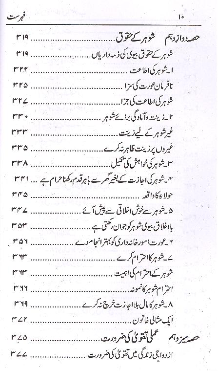 Azdawaji Zindagi ka Islami Asloob | ازداوجی زندگی کا اسلامی اسلوب