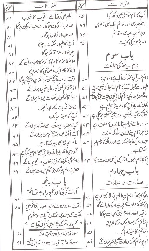 Bahar ul Anwar Part 11 | بحار الانوار جلد 11