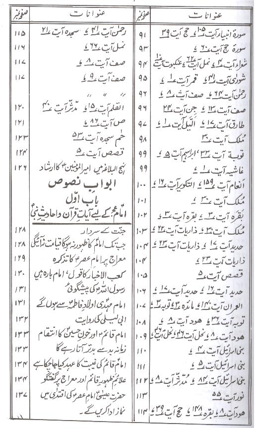 Bahar ul Anwar Part 11 | بحار الانوار جلد 11