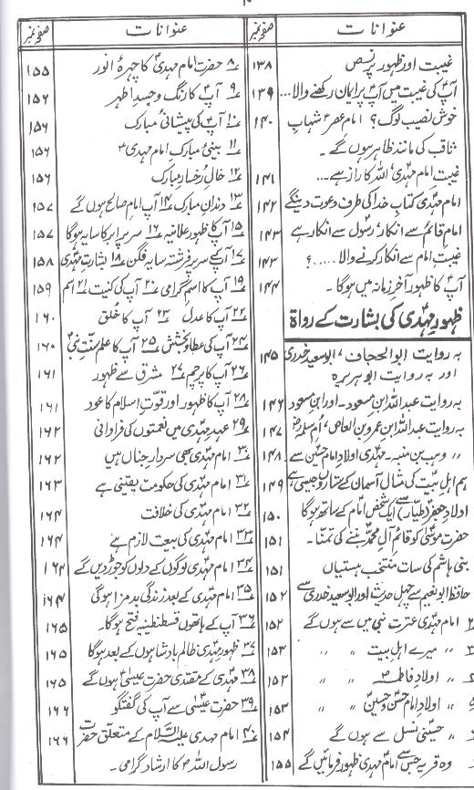 Bahar ul Anwar Part 11 | بحار الانوار جلد 11