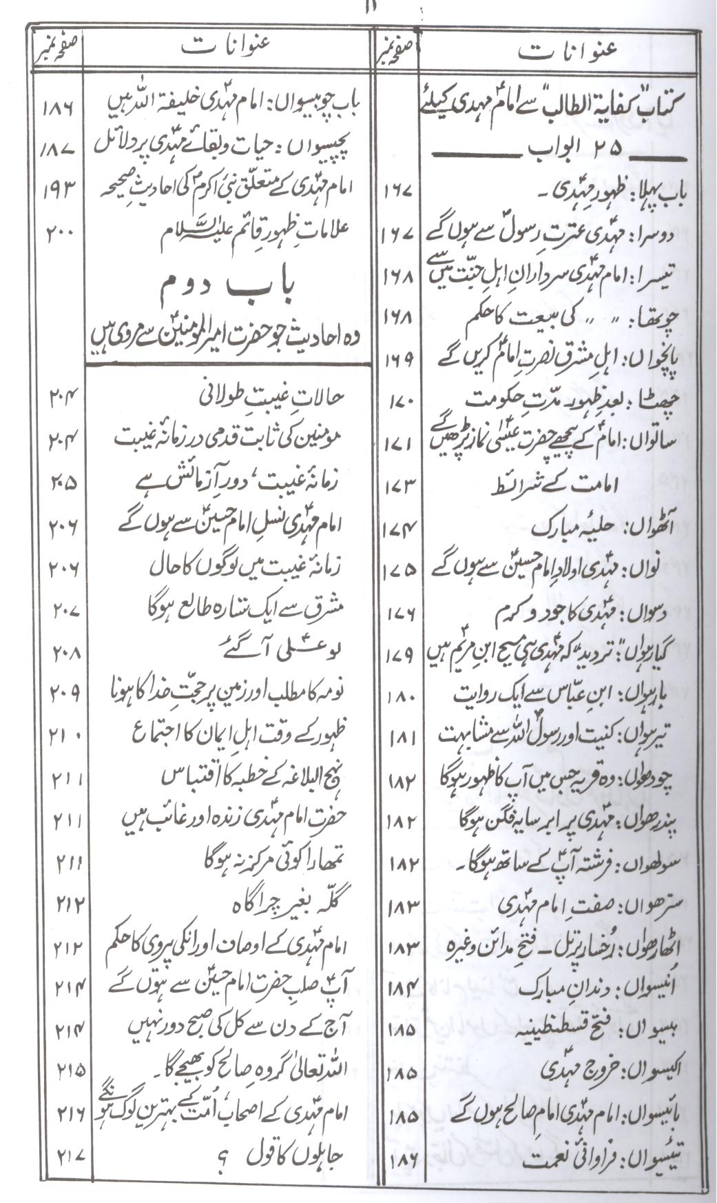 Bahar ul Anwar Part 11 | بحار الانوار جلد 11