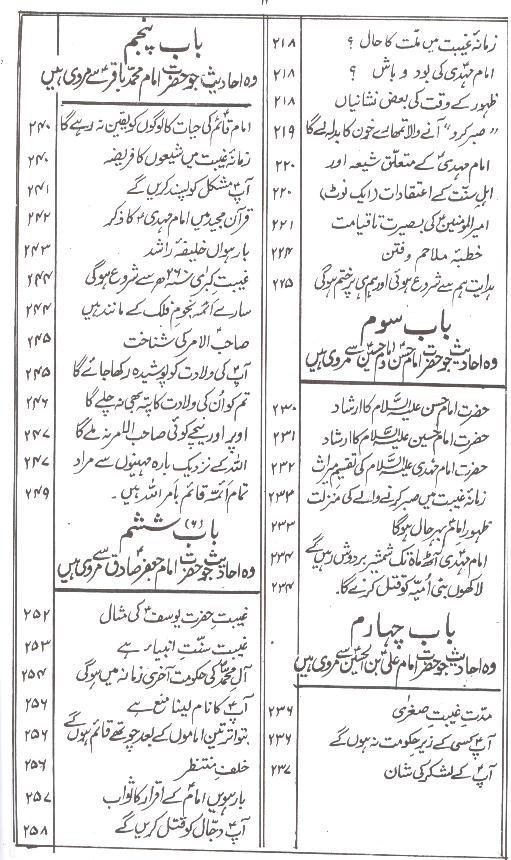 Bahar ul Anwar Part 11 | بحار الانوار جلد 11