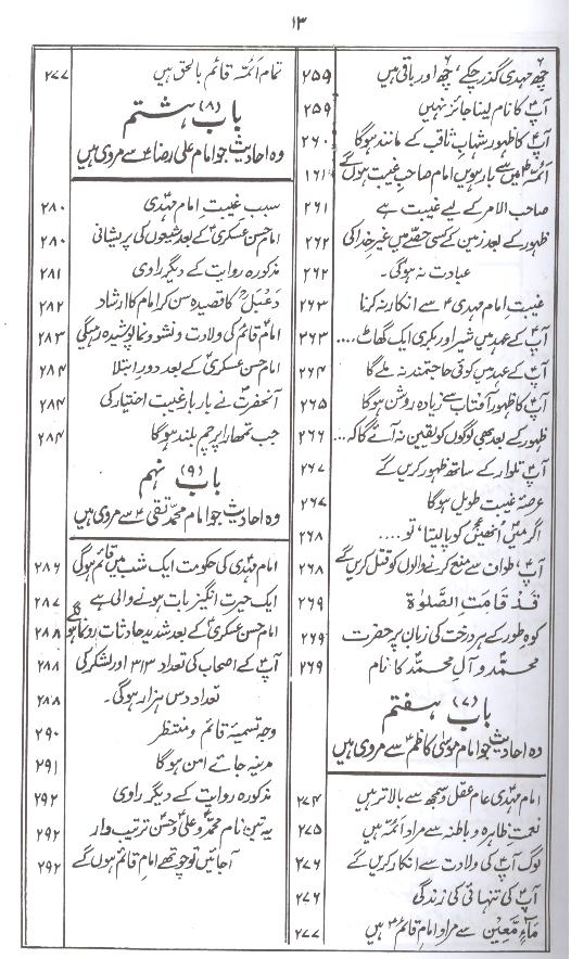 Bahar ul Anwar Part 11 | بحار الانوار جلد 11