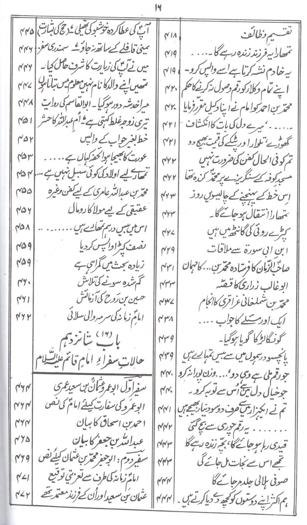 Bahar ul Anwar Part 11 | بحار الانوار جلد 11