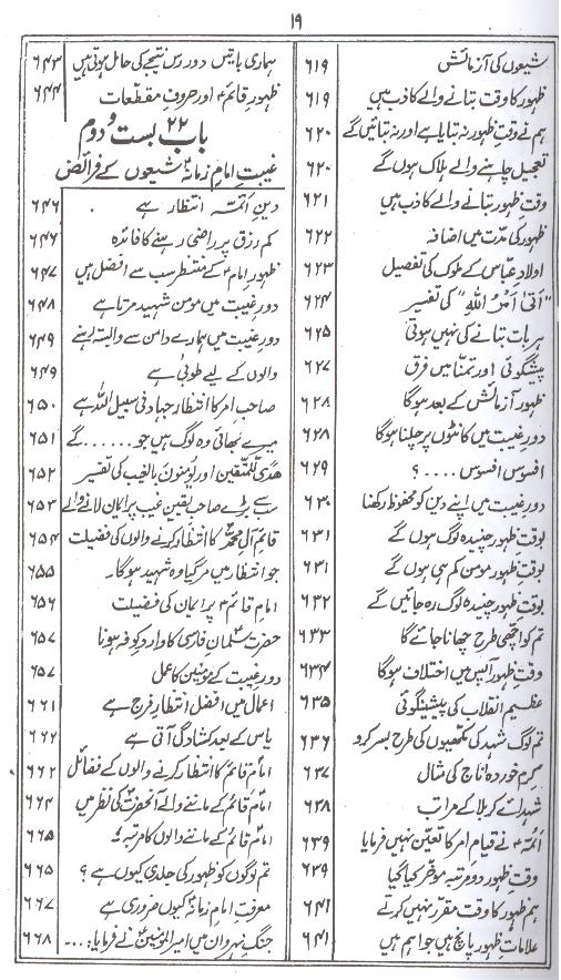 Bahar ul Anwar Part 11 | بحار الانوار جلد 11