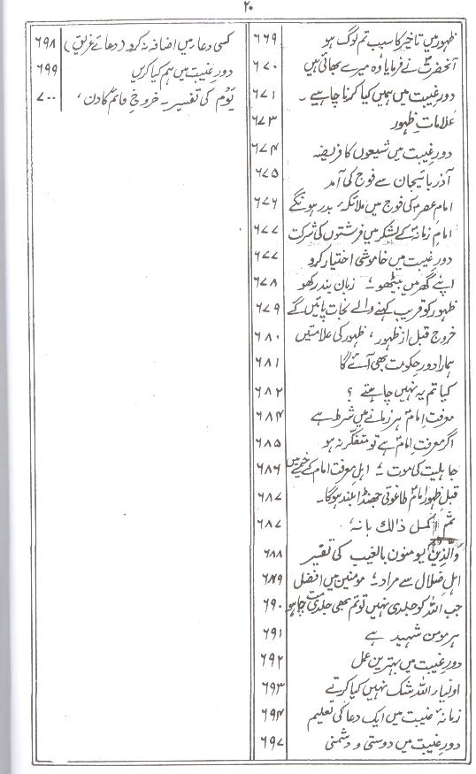 Bahar ul Anwar Part 11 | بحار الانوار جلد 11