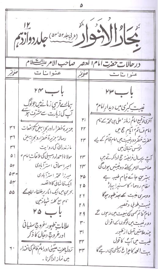 Bahar ul Anwar Part 12 | بحار الانوار جلد 12