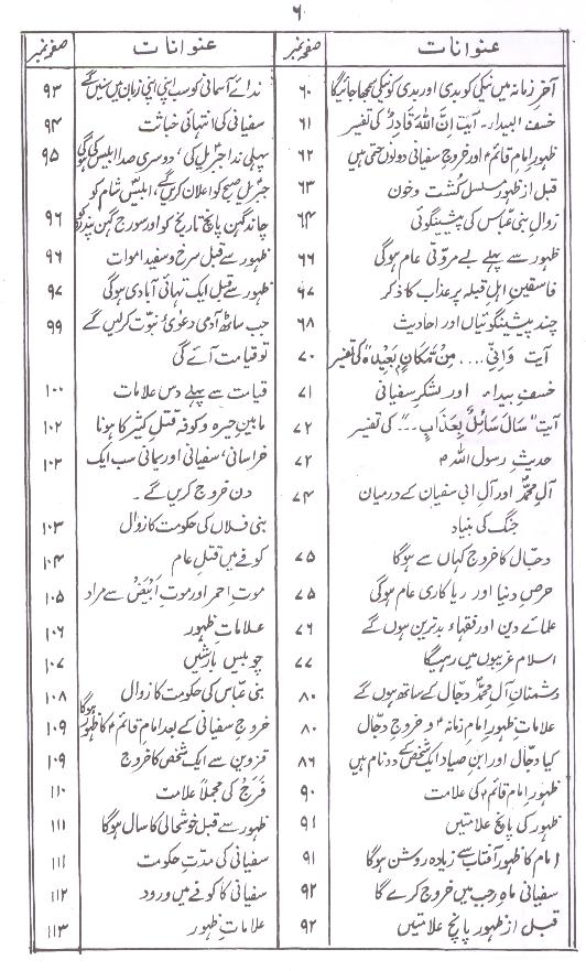 Bahar ul Anwar Part 12 | بحار الانوار جلد 12