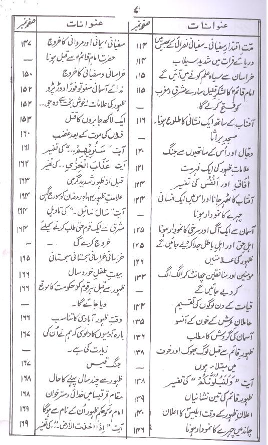 Bahar ul Anwar Part 12 | بحار الانوار جلد 12