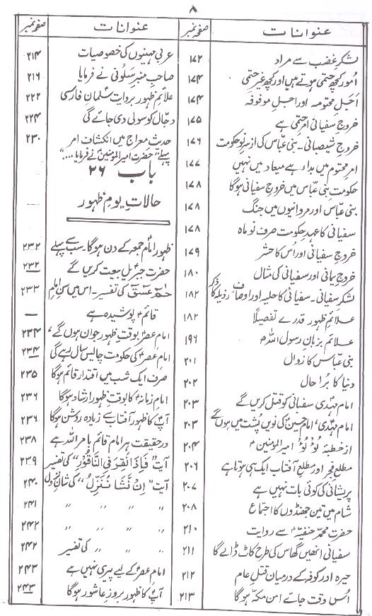 Bahar ul Anwar Part 12 | بحار الانوار جلد 12