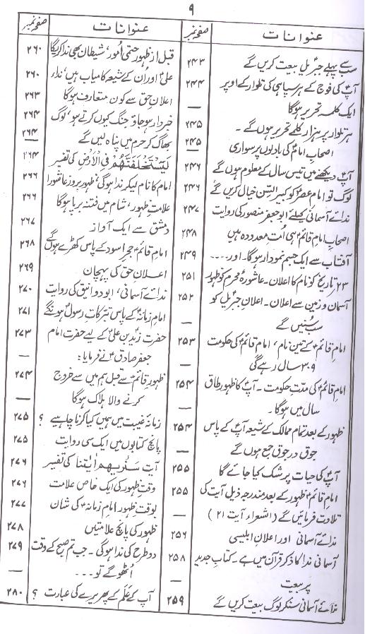 Bahar ul Anwar Part 12 | بحار الانوار جلد 12