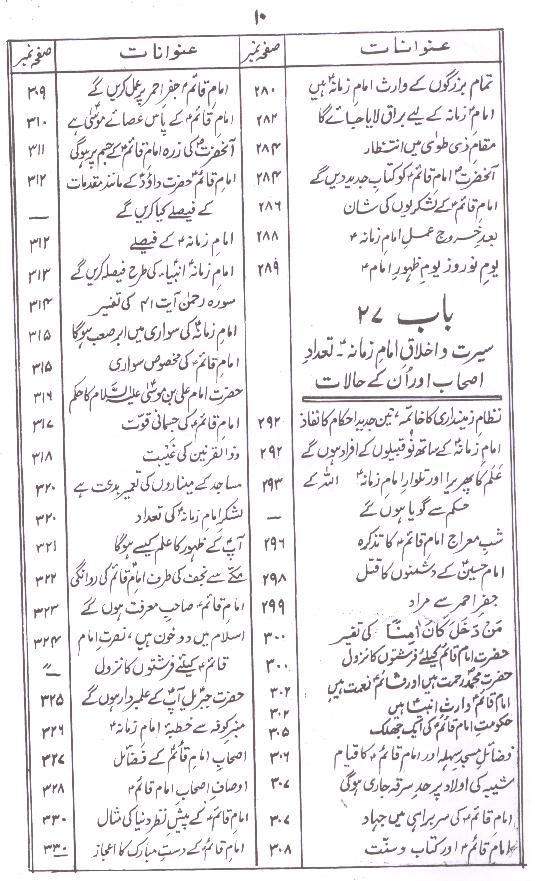 Bahar ul Anwar Part 12 | بحار الانوار جلد 12