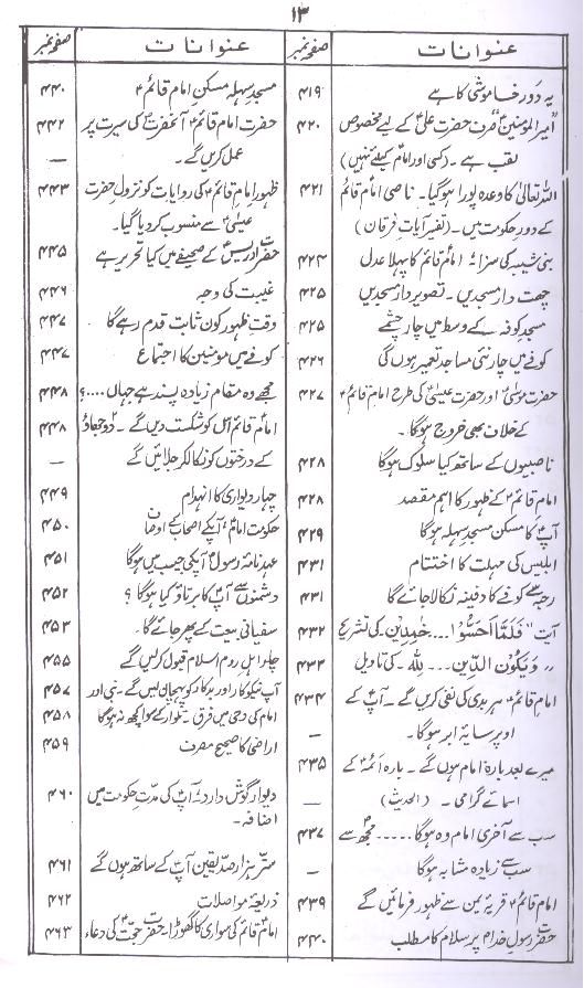 Bahar ul Anwar Part 12 | بحار الانوار جلد 12