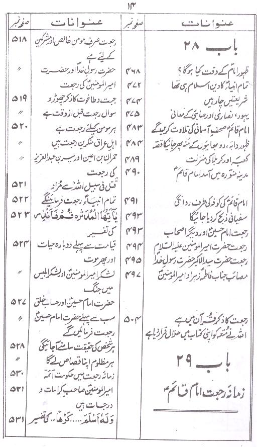 Bahar ul Anwar Part 12 | بحار الانوار جلد 12