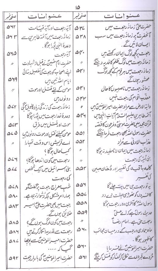 Bahar ul Anwar Part 12 | بحار الانوار جلد 12