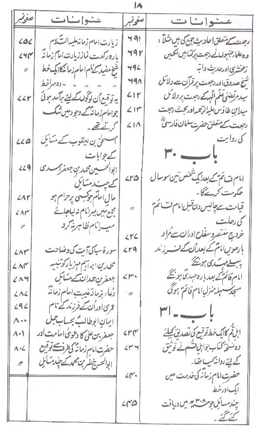 Bahar ul Anwar Part 12 | بحار الانوار جلد 12