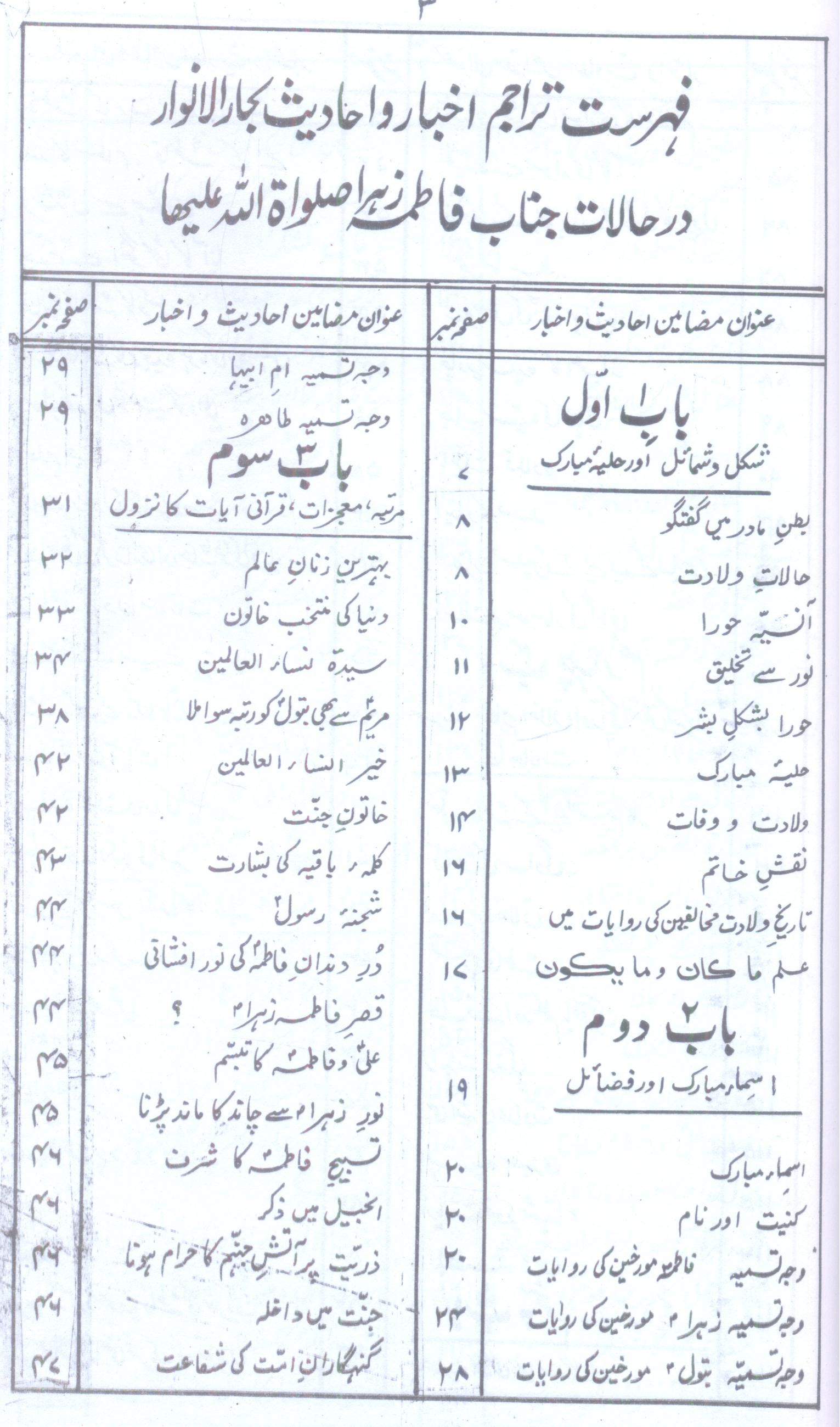 Bahar ul Anwar Part-3 | بحار الانوار جلد 3