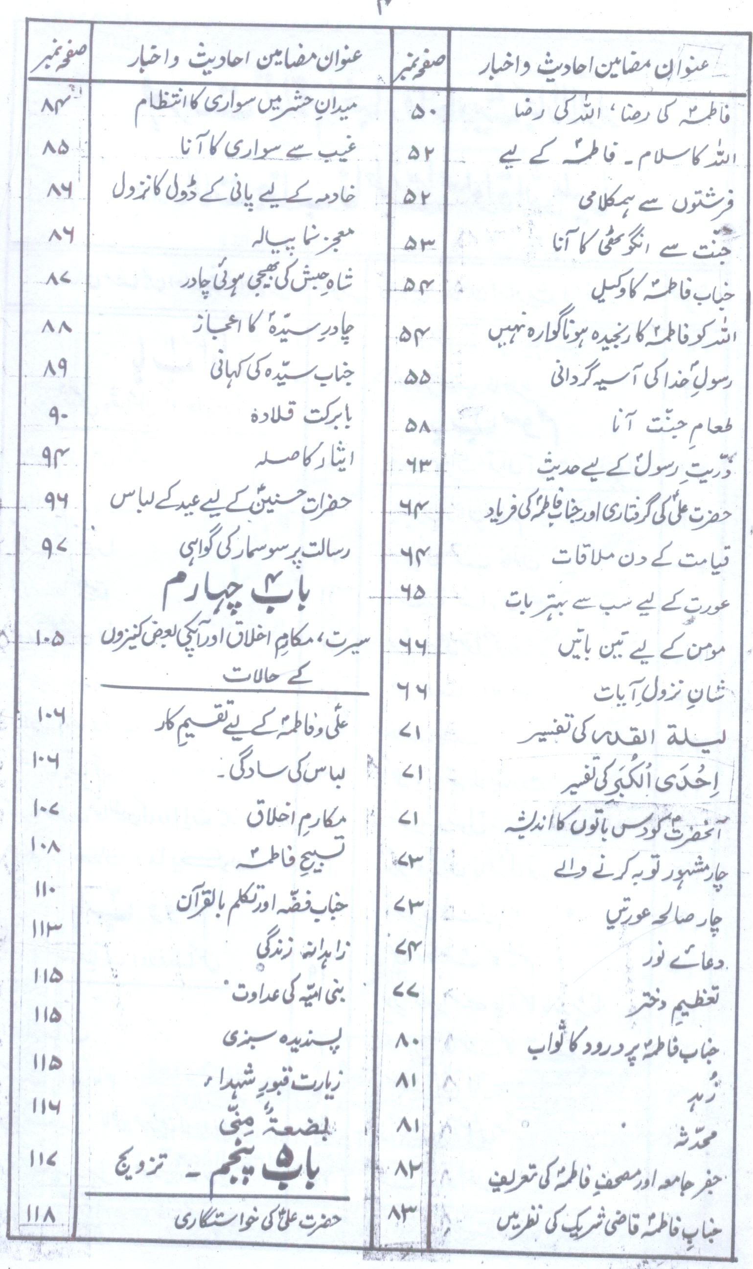 Bahar ul Anwar Part-3 | بحار الانوار جلد 3